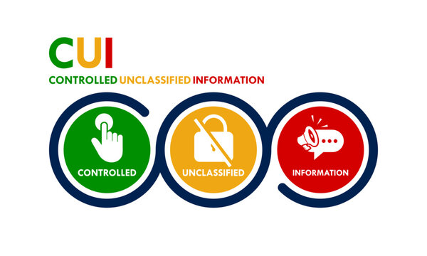 Controlled Unclassified Information (CUI) logo design featuring three colored icons for data security, compliance, and official government information management in vector format.