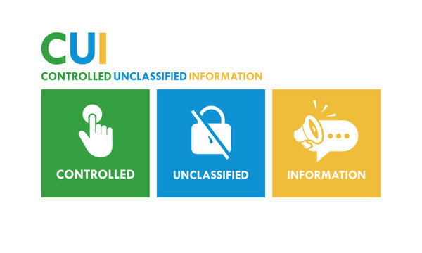 Controlled Unclassified Information (CUI) logo design featuring three colored icons for data security, compliance, and official government information management in vector format.