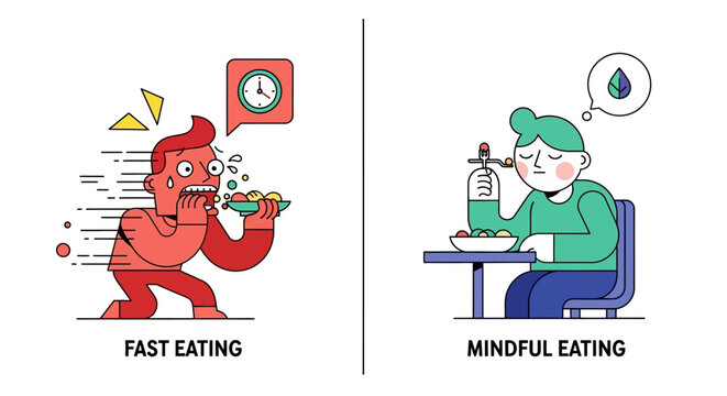 Exploring the Differences Between Fast and Mindful Eating Habits for Improved Well-being and Digestion