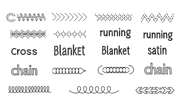 Sewing and embroidery stitch vector set with sewing machine seams zigzag running and decorative lines