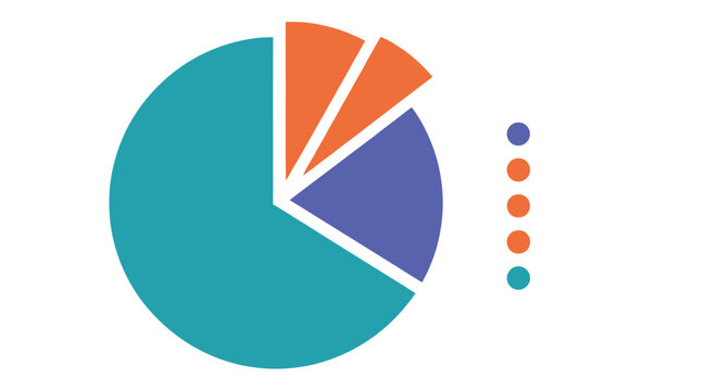 Pie chart displaying proportional data for maton category bofler cingun and catgorg