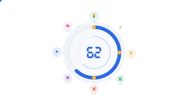Education progress animation with circular progress bar increasing surrounded by education icons representing learning completion in flat cartoon vector style