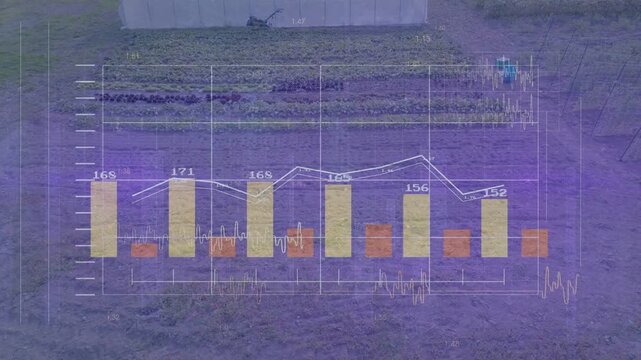 Aerial farmland view showing overlay appearing on feed, expanding, animating charts to monitor crop