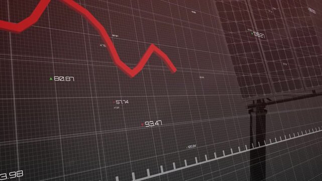 On data update, red plot moving across grid, oscillating, peaking, then dropping to visualize trend