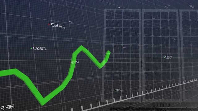 Green line graph animating across dashboard, tracing solar metrics and peaks, driven by telemetry