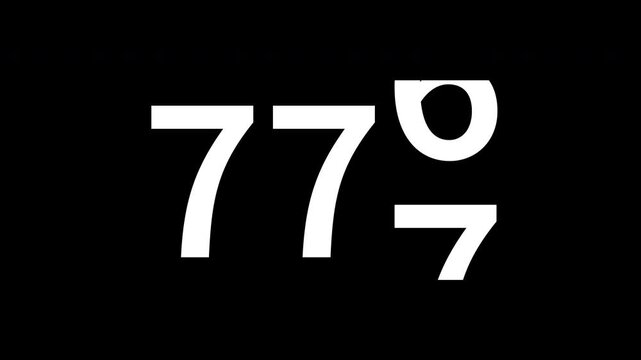 Odometer Animation Reaching 777 White Numbers with Alpha Channel
