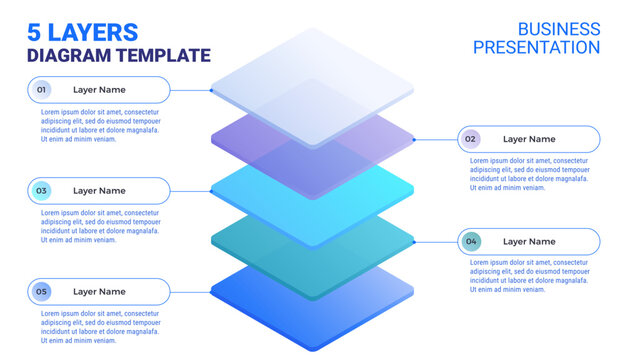Layered business technology infographic template - 5 layers diagram with space for your text isolated on white background - modern slide template company presentations - vector design editable stroke