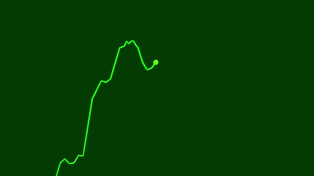 Rising green stock market chart, making money, growth, progress, wealth. Bull market, volatility, risk, trading strategy, business.