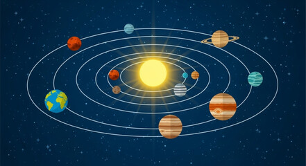Solar System Planets Orbiting the Sun in Space. © Kangmas