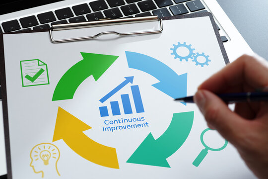 Continuous process improvement cycle. Strategic business planning and management. Businessman using circular diagram on desk.