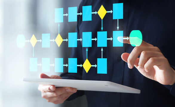 Business workflow management. Process analysis to improve efficiency in business operations. Businessman interacting with flowchart on digital tablet.