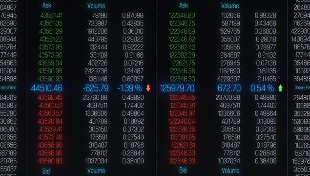 Stock market data, filled orders, bid and ask prices, trading volume. Data spreadsheet, stock exchange information, moving up and down, trading board, financial markets, analyzing.