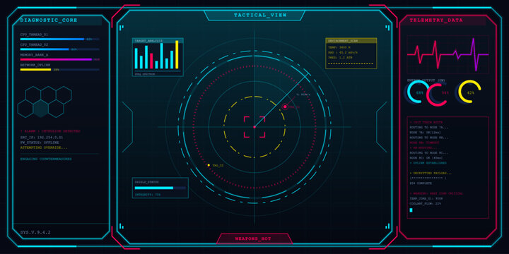 Futuristic tactical HUD dashboard with radar screen, telemetry data, and glowing neon graphs on dark background.