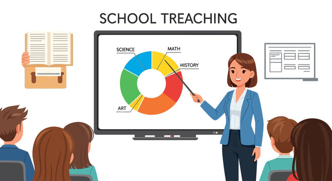 Teacher presenting pie chart on smartboard to students, illustration of school teaching and learning