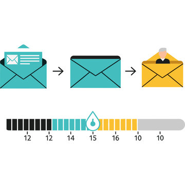 Email correspondence transitioning from cold to warm reception with temperature gauge