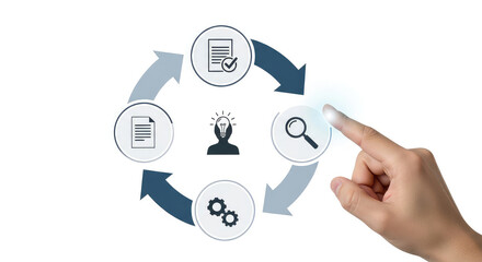 Obraz premium A hand pointing to a circular process diagram with five icons