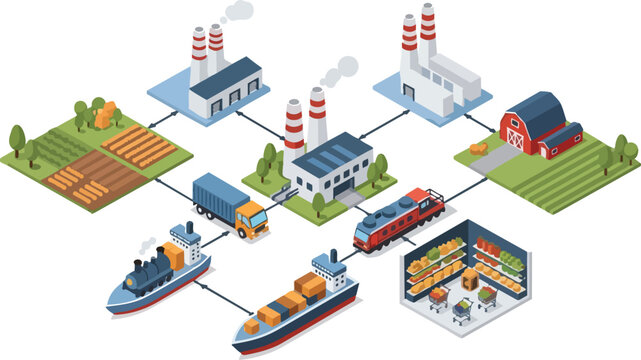 Isometric Global Supply Chain Infographic: From Farm and Factory to Retail Distribution and Logistics