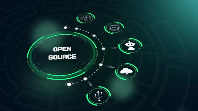 Collaborative open source development concept featuring a digital interface for global community coding and software projects