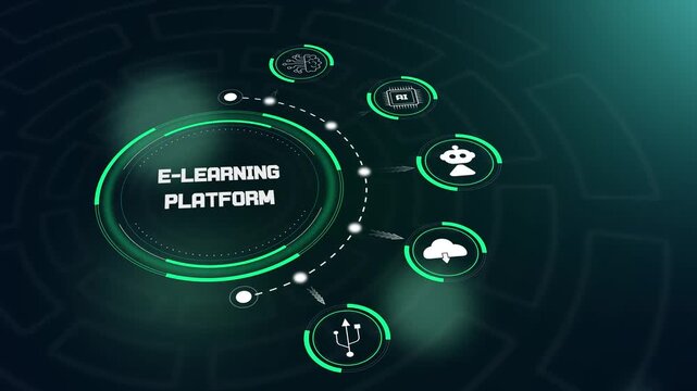 Digital e-learning platform interface showcasing interactive online education tools and remote study software on a tech screen