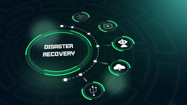 Secure disaster recovery system visualization highlighting automated data backup and emergency network safety protocols for ads