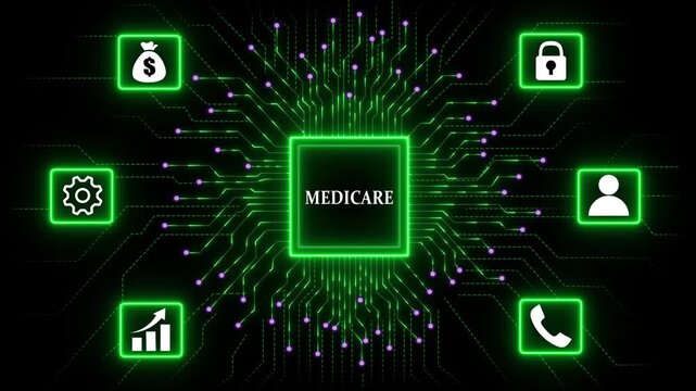 Medicare Technology Network concept with Data Security and Automation. Business, Technology, Internet and network concept. Abstract glowing green circuit board background. 4k video