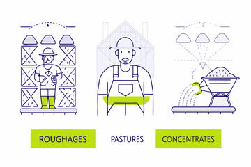 Diagram illustrating farming processes roughages pastures and concentrates © Ranu