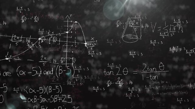 Chalkboard showing hand-drawn math formulas covering surface, plotting curve and cone diagram