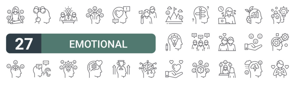 set of 27 thin line emotional intelligence icons for web, mobile and digital interfaces including stress management, self control, self realization, listening, leadership, positive thinking,