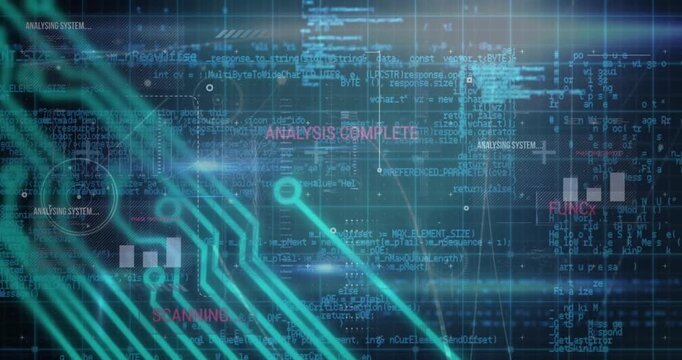 Animation of multiple words, programming language and circuit board pattern over abstract background