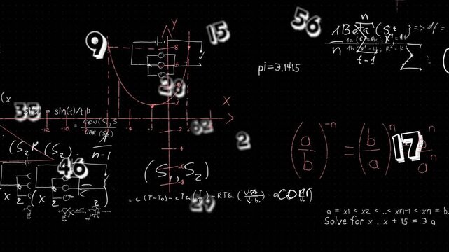 Animation of math formulas on black background