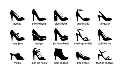 Obraz premium Variety of women's shoe styles: heels, sandals, booties, and more