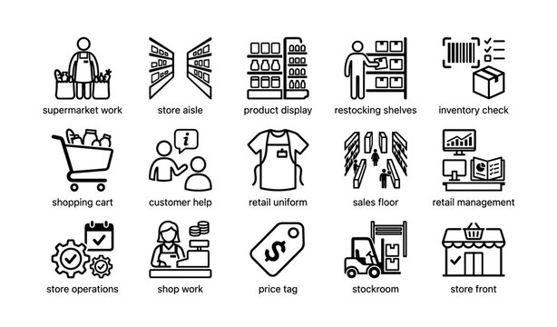 Retail icons: supermarket, inventory management, customer service, and sales operations