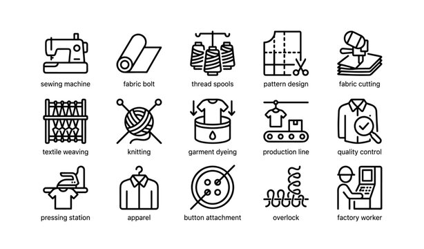 Textile and garment manufacturing icons: sewing, knitting, fabric cutting, quality control