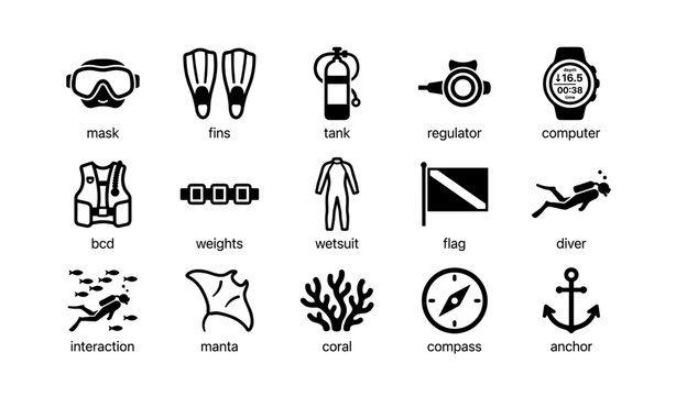 Scuba diving equipment icons including mask, fins, and wetsuit