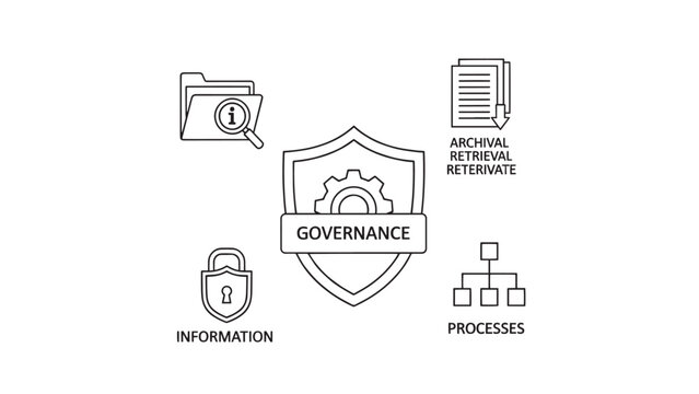 Illustration of Governance, Information, Processes, and Data Management Concepts in a Business Environment.