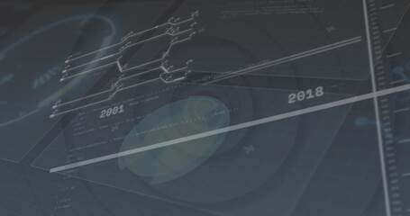 Naklejka premium Displaying diagonal timeline 2001-2018 on dashboard, showing branching nodes and radar overlays