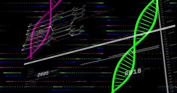 Showing neon-green DNA helix on right in dark graphic, magenta helix, sequencing, copy space