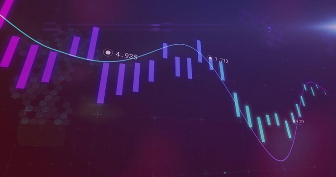 Displaying trading chart showing candlestick bars and smoothed trend line on UI, labeled points