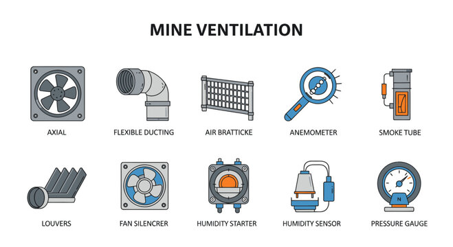 An illustration depicting ten distinct components used in mine ventilation systems