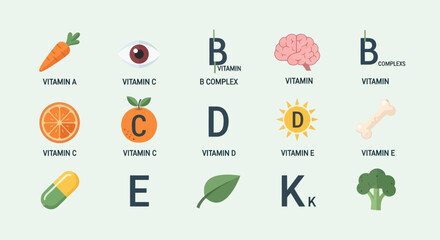 Vitamins A, B, C, D, E, K Icons: Health, Nutrition, Diet, Healthy Lifestyle © Rizal