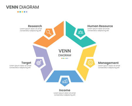 5 step, options, segment or process venn diagram business project infographic design