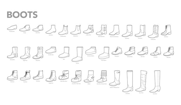 Boot line single set with title. Outline Chelsea work hiking duck cowboy, combat steel toe desert chukka platform, logger styles labeled by style. Clean footwear guide vector for pattern design.