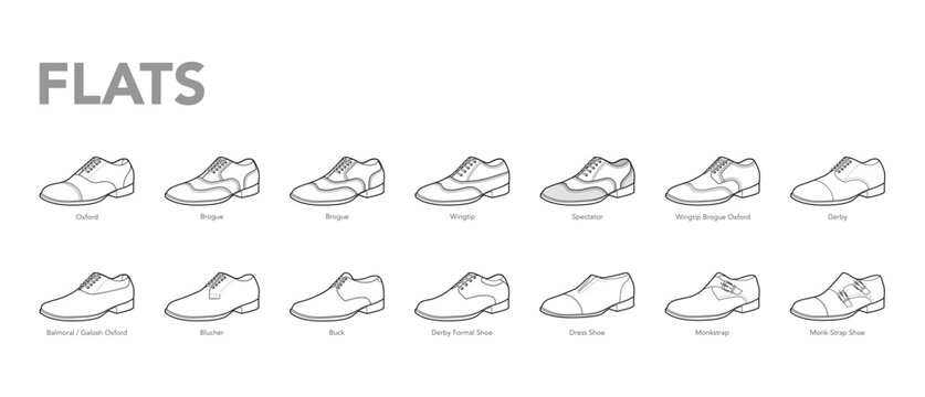 Mens dress shoes flats labeled chart. Oxford derby brogue wingtip spectator, balmoral blucher buck dresshoe monk strap outline. Technical footwear guide vector women unisex isolated.