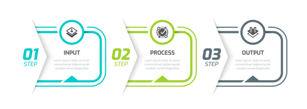 Infographic Template with Input, Process, Output, 3 Steps and Icon for Presentation