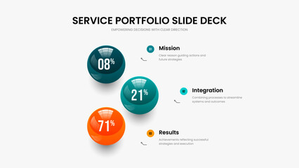 Naklejka premium Simple Showcase Three Option Infographic Slide Layout. Elegant Profile 3 Element Diagram Slideshow Template. Colorful Briefing Frame Design Vector Illustration.