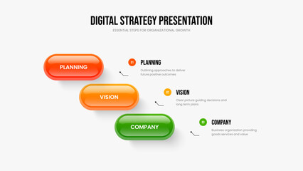 Obraz premium Investor Profile Three Step Infographic Slideshow Design. Product Forecast Frame Template Vector Illustration. Professional Growth 3 Option Diagram Presentation Layout.