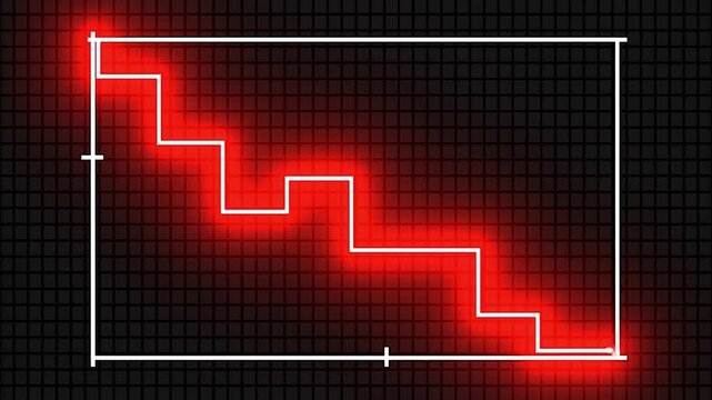 Investment failure risk shown by descending red step graph.