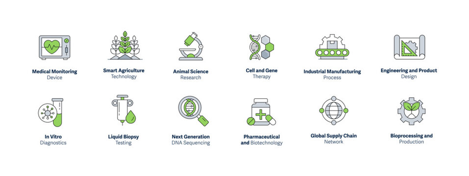Biotechnology and Healthcare Icon Set Featuring Medical Monitoring Device, Smart Agriculture, Animal Science Research, Cell and Gene Therapy, Manufacturing and more.