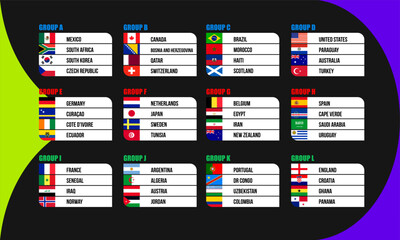 2026 World Football Tournament Group Stage Draw with National Teams and Flags Infographic