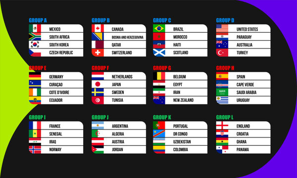 2026 World Football Tournament Group Stage Draw with National Teams and Flags Infographic